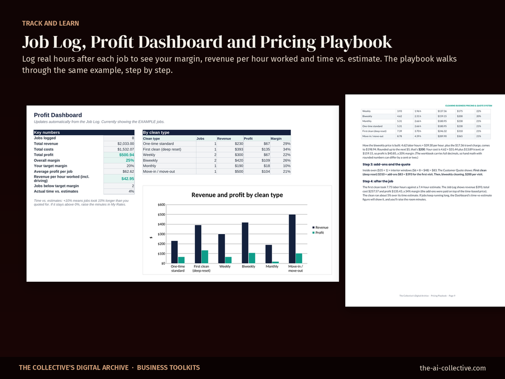 Job Log, Profit Dashboard and Pricing Playbook pages